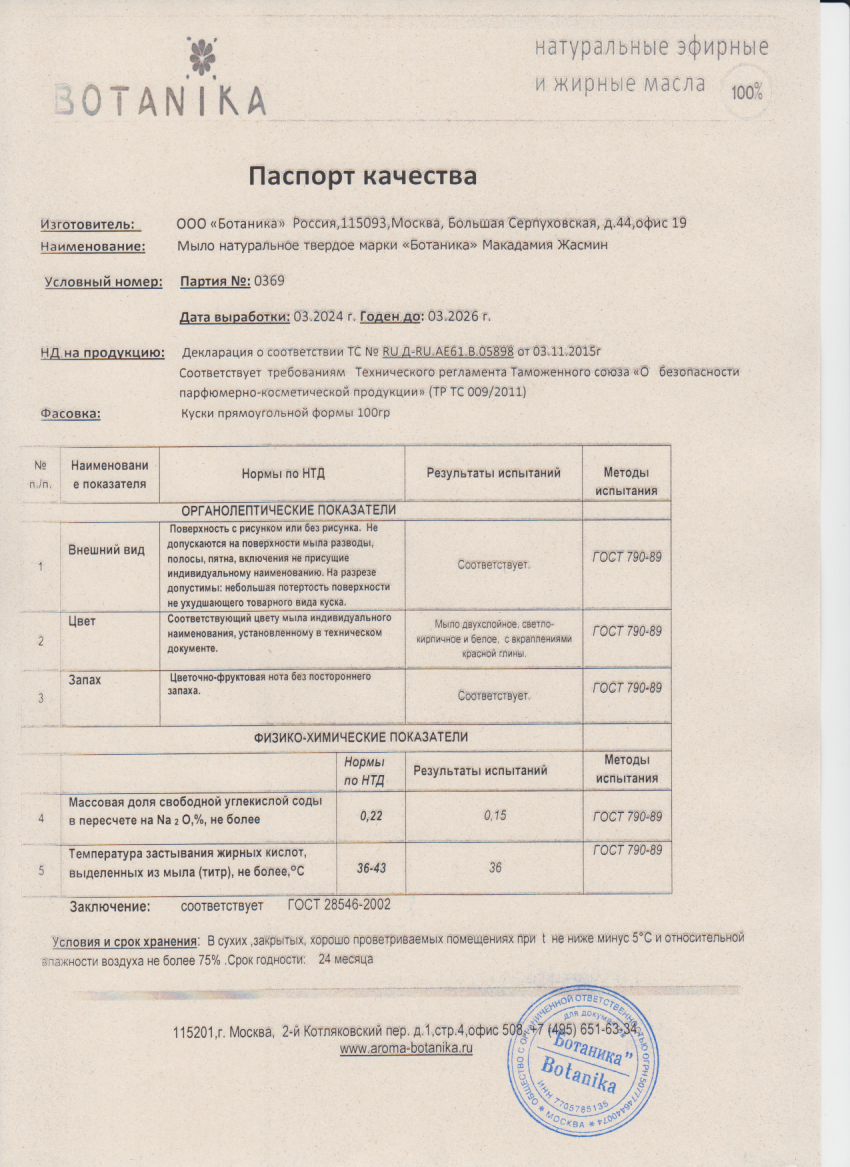 Паспорт №032024